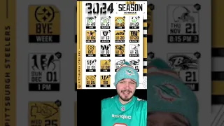 Pittsburgh Steelers 2024 Record Prediction