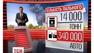 14 тисяч тон палива у Василькові горітимуть мінімум дві доби