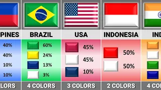 How Many Colors In Flag of Different Countries