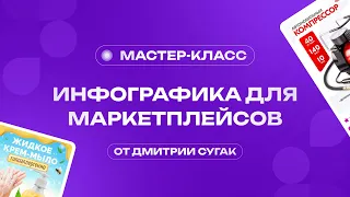 Мастер-класс по инфографике для маркетплейсов от дизайнера Дмитрии Сугак (дизайн карточек ВБ и Озон)