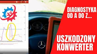 Uszkodzony konwerter?! Diagnostyka od A do Z... Zrób to SAM.