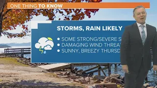 Strong, severe storms possible for South Carolina today