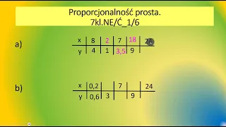 1_str.6 Uzupełnij tabelę tak aby wielkości x i y były wprost proporcjonalne a)