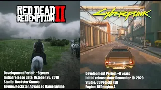 Cyberpunk 2077 vs Red Dead Redemption 2: NPC Interaction Comparison