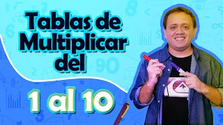 Tablas de multiplicar del 1 al 10