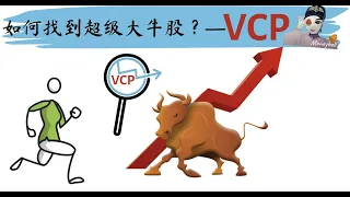 如何找到超级强势股？——VCP形态#技术分析教学 #投资策略 #交易策略