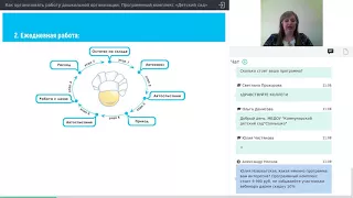 Организация работы детского сада