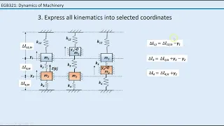 2DOF vibration: Worked example