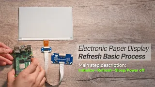 E-paper Basic Refresh Process