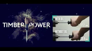 Benchmark標竿-Whirlpower product introduction唯誠3.0