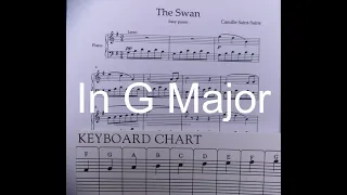 The Swan Waltz by Camille Saint-Saëns for Easy Piano