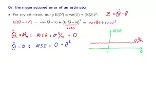 L20.4 On the Mean Squared Error of an Estimator