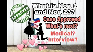 Notice of action 1 & 2 Explained n, What to do next after NOA 2?