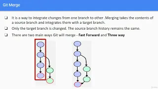 Learn and Perform Git Merge with Eclipse