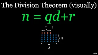 Division Theorem/Division Algorithm