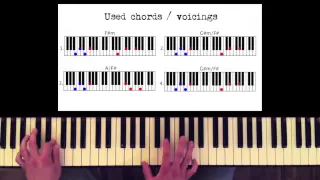 How to play: Michael Jackson - Billie Jean. Original Piano lesson. Tutorial by Piano Couture.