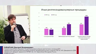 Срыпник Д. В. Как внедрение новых клинических рекомендаций поменяет работу Инсультной сети