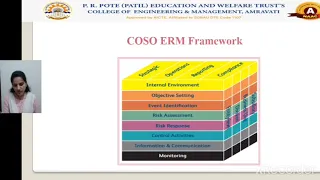 COSO ERM Framework (RIM)