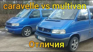 Caravelle vs Multivan отличия/Сравнение Фольксваген Мультивен и Фольксваген Каравелла 2022
