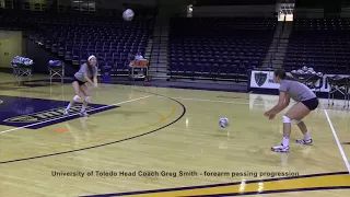 Univeristy of Toledo Volleyball Passing Progression