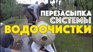 Перезасыпка систем водоочистки. Autotrol 263/740