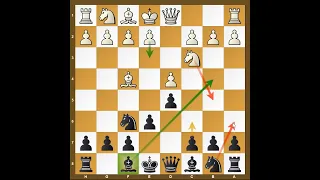 Dirty Chess Tricks 61 (Against Jobava London)