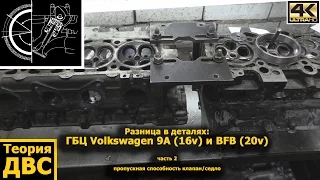 ГБЦ Volkswagen 9A (16v) и BFB (20v) часть 2 пропускная способность клапан/седло