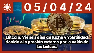 Bitcoin. Vienen días de lucha y volatilidad debido a la presión externa por la caída de las bolsas.