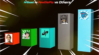 MrBeast vs PewDiePie but it's 3D !