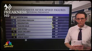 Betting the Preakness Stakes: Beyer Speed Figures with Steve Kornacki | NBC Sports