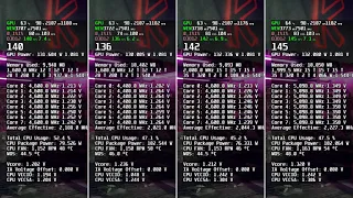 Intel I7 11700  vs 10700 vs 10700K Gaming performance.