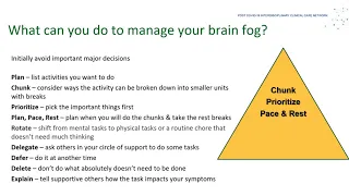 Brain Fog after COVID-19