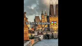 Top 10 Safest countries in the world 🌏2022  Dumbledore Army  #safest #shorts #viral #top