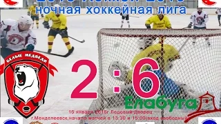 МАТЧ№ 42 Белые Медведи- Елабуга 2:6 (НХЛ 16.01.2016) Набережные Челны HDvideo