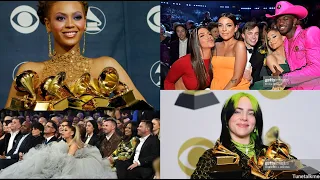 Grammy Awards Winners 2020