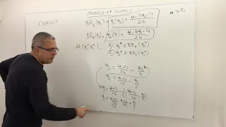 4. Finding Pure Strategy Nash Equilibrium in Cournot Duopoly Game (Game Theory Playlist 3)