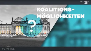 Koalitionsmöglichkeiten: Was wollen Baerbock, Laschet und Scholz? | Bundestagswahl | ProSieben