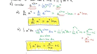 6.7 Integrals, Exponential Functions, and Logarithms