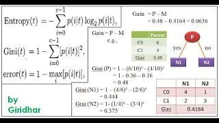 Finding best split using Entropy, Gini, Error & Gain in Data Mining | Telugu | Giridhar | Part-12