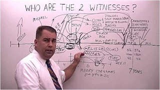 Who are the 2 Witnesses in Revelation chapter 11?