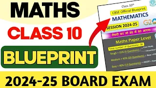 Maths Class 10 Blueprint 2024-25 | Class 10 Mathematics Paper Pattern | Exphub | Shobhit Nirwan