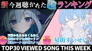 【curst】ホロライブ歌ってみた週間ランキング  viewed cover song this week 2023/1/26～2024/2/2【1年期間/1year 】【hololive】