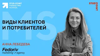 Виды клиентов: целевая аудитория В2С и В2В, сегментация, поведение клиентов