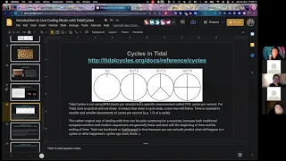 Introduction to Live Coding with Tidalcycles - by Alexandra Cárdenas - Impression 2