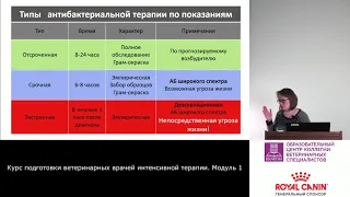 Анализ состояния пациента. Часть 3