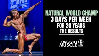 Matt Argall: My World Championship Training Routine (Why & How It Evolved)