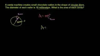 Area of a Circle