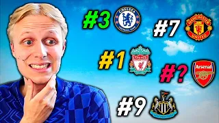 JEG REAGERER PÅ MIN PREMIER LEAGUE PREDICTION 22/23!