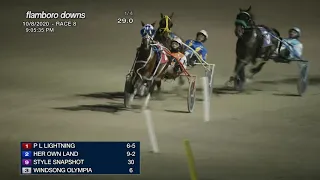 OCT 8,2020-RACE 8-FLAMBORO DOWNS