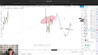 💲Валютная Аналитика Tickmill | Нефть: быстро восстановиться не получится